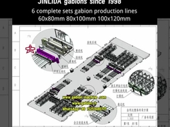 Het onthullen van's werelds meest geavanceerde gabion-maasmachine!